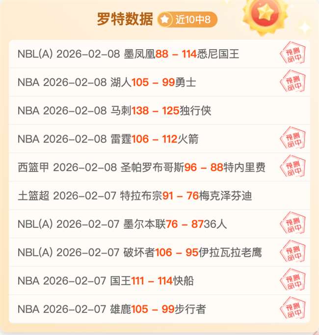 蓉鹰深战巅,峰对决,徐正源领航,彩神争霸,彩票预测,彩票平台,在线投注,彩票分析