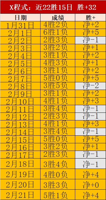 德豪夺冠荣,山城球迷深,情温暖陪伴,彩神争霸,彩票预测,彩票平台,在线投注,彩票分析