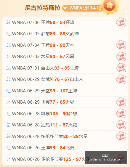 篮球实战攻,略一击即中,不容错过,彩神争霸,彩票预测,彩票平台,在线投注,彩票分析