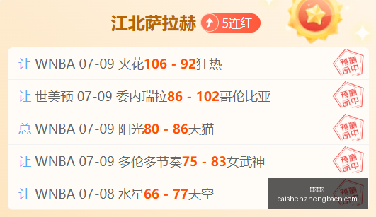 罗特队欧冠,辉煌战绩昨,独家,彩神争霸,彩票预测,彩票平台,在线投注,彩票分析
