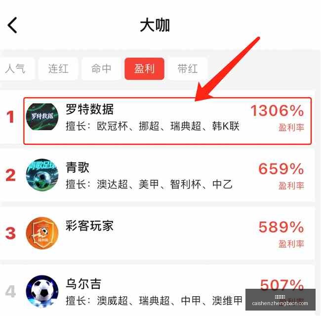 推荐,奥勒松特罗,姆瑟挪超对,彩神争霸,彩票预测,彩票平台,在线投注,彩票分析