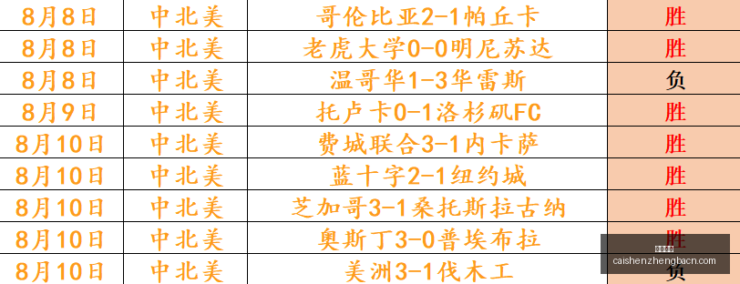 埃及甲焦点,解析,霍尔比备战,彩神争霸,彩票预测,彩票平台,在线投注,彩票分析