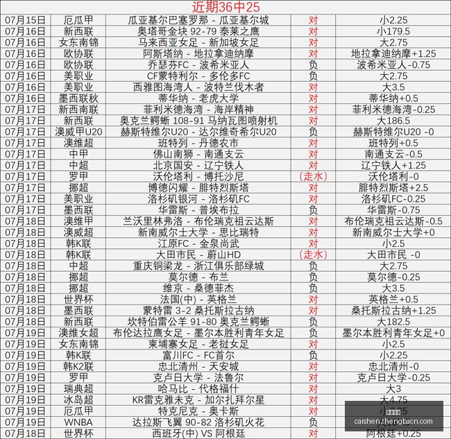 金砖国家支,付新纪元,印度力推央,彩神争霸,彩票预测,彩票平台,在线投注,彩票分析