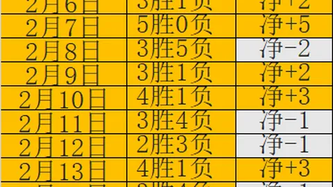 德豪夺冠荣光，山城球迷深情温暖陪伴