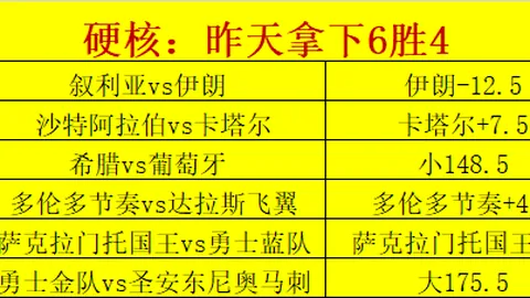 2026赛季保级战，彩票预测，惊险4连胜，5胜4负背后的神秘数据