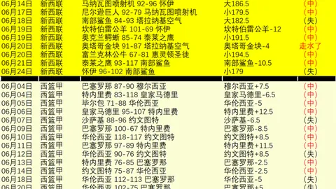 2026新赛季亮点解析：西贡战队强势崛起，暗藏危机不容忽视